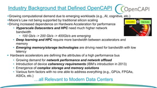 Industry Background that Defined OpenCAPI
§Growing computational demand due to emerging workloads (e.g., AI, cognitive, etc.)
§Moore’s Law not being supported by traditional silicon scaling
§Driving increased dependence on Hardware Acceleration for performance
• Hyperscale Datacenters and HPC need much higher network
bandwidth
• 100 Gb/s -> 200 Gb/s -> 400Gb/s are emerging
• Deep learning and HPC require more bandwidth between accelerators and
memory
• Emerging memory/storage technologies are driving need for bandwidth with low
latency
§ Hardware accelerators are defining the attributes of a high performance bus
• Growing demand for network performance and network offload
• Introduction of device coherency requirements (IBM’s introduction in 2013)
• Emergence of complex storage and memory solutions
• Various form factors with no one able to address everything (e.g., GPUs, FPGAs,
ASICs, etc.)
Computation DataAccess
…all Relevant to Modern Data Centers
 