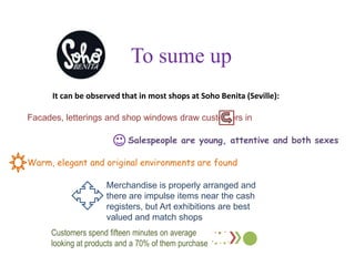 To sume up
      It can be observed that in most shops at Soho Benita (Seville):

Facades, letterings and shop windows draw customers in

                           Salespeople are young, attentive and both sexes

Warm, elegant and original environments are found

                     Merchandise is properly arranged and
                     there are impulse items near the cash
                     registers, but Art exhibitions are best
                     valued and match shops
     Customers spend fifteen minutes on average
     looking at products and a 70% of them purchase
 