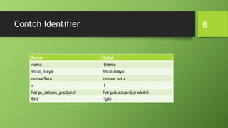 Tipe Data, Variabel dan Konstanta | PPTX