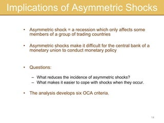 Implications of Asymmetric Shocks Asymmetric shock = a recession which only affects some members of a group of trading countries Asymmetric shocks make it difficult for the central bank of a monetary union to conduct monetary policy  Questions: What reduces the incidence of asymmetric shocks? What makes it easier to cope with shocks when they occur. The analysis develops six OCA criteria. 