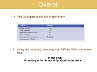 Overall The OCA glass is half full, or half empty. Living in a monetary union may help fulfil the OCA criteria over time. In the end:  Monetary union is not only about economics! 