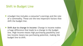 shift in budget line in economics with the change in... ORDINAL UTILITY in the world of Finances' Fundamentals | PPTX
