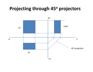6 orthographic proj | PDF