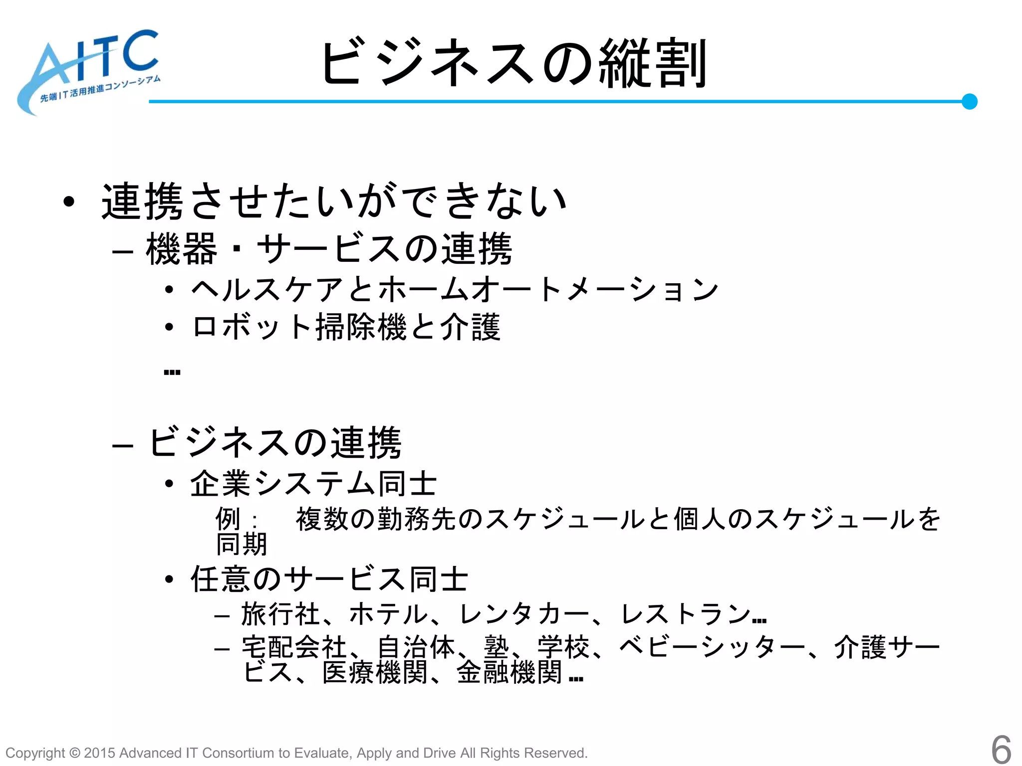Copyright © 2015 Advanced IT Consortium to Evaluate, Apply and Drive All Rights Reserved.
ビジネスの縦割
• 連携させたいができない
– 機器・サービスの連携
• ヘルスケアとホームオートメーション
• ロボット掃除機と介護
…
– ビジネスの連携
• 企業システム同士
例： 複数の勤務先のスケジュールと個人のスケジュールを
同期
• 任意のサービス同士
– 旅行社、ホテル、レンタカー、レストラン…
– 宅配会社、自治体、塾、学校、ベビーシッター、介護サー
ビス、医療機関、金融機関 …
6
 