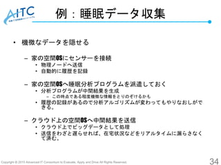 Copyright © 2015 Advanced IT Consortium to Evaluate, Apply and Drive All Rights Reserved.
例：睡眠データ収集
• 機微なデータを隠せる
– 家の空間OSに...