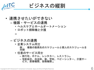 Copyright © 2015 Advanced IT Consortium to Evaluate, Apply and Drive All Rights Reserved.
ビジネスの縦割
• 連携させたいができない
– 機器・サービスの...