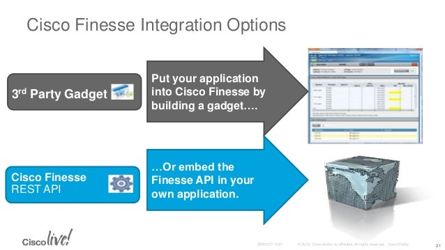 DEVNET-1130 Cisco Finesse API's