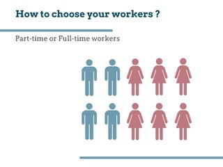 Part­time or Full­time workers
How to choose your workers ?
 