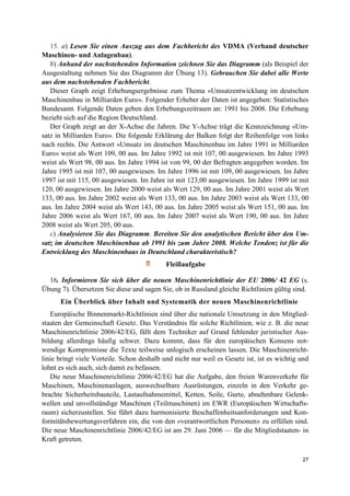 27
15. a) Lesen Sie einen Auszug aus dem Fachbericht des VDMA (Verband deutscher
Maschinen- und Anlagenbau).
b) Anhand der nachstehenden Information zeichnen Sie das Diagramm (als Beispiel der
Ausgestaltung nehmen Sie das Diagramm der Übung 13). Gebrauchen Sie dabei alle Werte
aus dem nachstehenden Fachbericht.
Dieser Graph zeigt Erhebungsergebnisse zum Thema «Umsatzentwicklung im deutschen
Maschinenbau in Milliarden Euro». Folgender Erheber der Daten ist angegeben: Statistisches
Bundesamt. Folgende Daten geben den Erhebungszeitraum an: 1991 bis 2008. Die Erhebung
bezieht sich auf die Region Deutschland.
Der Graph zeigt an der X-Achse die Jahren. Die Y-Achse trägt die Kennzeichnung «Um-
satz in Milliarden Euro». Die folgende Erklärung der Balken folgt der Reihenfolge von links
nach rechts. Die Antwort «Umsatz im deutschen Maschinenbau im Jahre 1991 in Milliarden
Euro» weist als Wert 109, 00 aus. Im Jahre 1992 ist mit 107, 00 ausgewiesen. Im Jahre 1993
weist als Wert 98, 00 aus. Im Jahre 1994 ist von 99, 00 der Befragten angegeben worden. Im
Jahre 1995 ist mit 107, 00 ausgewiesen. Im Jahre 1996 ist mit 109, 00 ausgewiesen. Im Jahre
1997 ist mit 115, 00 ausgewiesen. Im Jahre ist mit 123,00 ausgewiesen. Im Jahre 1999 ist mit
120, 00 ausgewiesen. Im Jahre 2000 weist als Wert 129, 00 aus. Im Jahre 2001 weist als Wert
133, 00 aus. Im Jahre 2002 weist als Wert 133, 00 aus. Im Jahre 2003 weist als Wert 133, 00
aus. Im Jahre 2004 weist als Wert 143, 00 aus. Im Jahre 2005 weist als Wert 151, 00 aus. Im
Jahre 2006 weist als Wert 167, 00 aus. Im Jahre 2007 weist als Wert 190, 00 aus. Im Jahre
2008 weist als Wert 205, 00 aus.
c) Analysieren Sie das Diagramm. Bereiten Sie den analytischen Bericht über den Um-
satz im deutschen Maschinenbau ab 1991 bis zum Jahre 2008. Welche Tendenz ist für die
Entwicklung des Maschinenbaus in Deutschland charakteristisch?
Fleißaufgabe
16. Informieren Sie sich über die neuen Maschinenrichtlinie der EU 2006/ 42 EG (s.
Übung 7). Übersetzen Sie diese und sagen Sie, ob in Russland gleiche Richtlinien gültig sind.
Ein Überblick über Inhalt und Systematik der neuen Maschinenrichtlinie
Europäische Binnenmarkt-Richtlinien sind über die nationale Umsetzung in den Mitglied-
staaten der Gemeinschaft Gesetz. Das Verständnis für solche Richtlinien, wie z. B. die neue
Maschinenrichtlinie 2006/42/EG, fällt dem Techniker auf Grund fehlender juristischer Aus-
bildung allerdings häufig schwer. Dazu kommt, dass für den europäischen Konsens not-
wendige Kompromisse die Texte teilweise unlogisch erscheinen lassen. Die Maschinenricht-
linie bringt viele Vorteile. Schon deshalb und nicht nur weil es Gesetz ist, ist es wichtig und
lohnt es sich auch, sich damit zu befassen.
Die neue Maschinenrichtlinie 2006/42/EG hat die Aufgabe, den freien Warenverkehr für
Maschinen, Maschinenanlagen, auswechselbare Ausrüstungen, einzeln in den Verkehr ge-
brachte Sicherheitsbauteile, Lastaufnahmemittel, Ketten, Seile, Gurte, abnehmbare Gelenk-
wellen und unvollständige Maschinen (Teilmaschinen) im EWR (Europäischen Wirtschafts-
raum) sicherzustellen. Sie führt dazu harmonisierte Beschaffenheitsanforderungen und Kon-
formitätsbewertungsverfahren ein, die von den «verantwortlichen Personen» zu erfüllen sind.
Die neue Maschinenrichtlinie 2006/42/EG ist am 29. Juni 2006 — für die Mitgliedstaaten- in
Kraft getreten.
 
