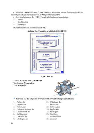 28
• Richtlinie 2006/42/EG vom 17. Mai 2006 über Maschinen und zur Änderung der Richt-
linie 95 gilt auf dem Territorium von 27 Mitgliedstaaten der EU
• Drei Mitgliedstaaten der EFTA (Europäische Freihandelsassoziation)
o Island
o Liechtenstein
o Norwegen
Diese Staaten bilden zusammen den EWR.
Aufbau Der Maschinenrichtlinie 2006/42/EG
LEKTION III
Thema: MASCHINENELEMENTE
Wortbildung: Numeralien
Text: Wälzlager
Beachten Sie die folgenden Wörter und Wortverbindungen zum Thema
1. Achse, die
2. Bremse, die
3. Bolzen, der
4. Bolzenverbindung, die
5. Drehmoment, das
6. Gehäuse, das
7. Gewinde, das
8. Gleitlager, das
21. Wälzlager, das
22. Zacke, die
23. Zahnrad, das
24. Zapfen, der
25. befestigen
26. benötigen
27. durchrutschen
28. einsetzen
 