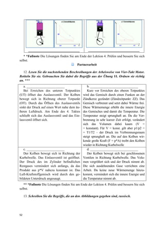 52
_______________________________ _______________________________
* *Fußnote Die Lösungen finden Sie am Ende der Lektion 4. Prüfen und bessern Sie sich
selbst.
Partnerarbeit
12. Lesen Sie die nachstehenden Beschreibungen der Arbeisweise von Vier-Takt Motor.
Betiteln Sie sie. Gebrauchen Sie dabei die Begriffe aus der Übung 11. Ordnen sie richtig
an. ***
a. _______________________
Bei Erreichen des unteren Totpunktes
(UT) öffnet das Auslassventil. Der Kolben
bewegt sich in Richtung oberer Totpunkt
(OT). Durch das Öffnen des Auslassventils
sinkt der Druck auf einen Wert nahe dem äu-
ßeren Luftdruck. Am Ende des 4. Taktes
schließt sich das Auslassventil und das Ein-
lassventil öffnet sich.
b. ______________________________
Kurz vor Erreichen des oberen Totpunktes
wird das Gemisch durch einen Funken an der
Zündkerze gezündet (Zündzeitpunkt: ZZ). Das
Gemisch verbrennt und setzt dabei Wärme frei.
Diese Wärmemenge erhöht die innere Energie
des Gemisches und damit die Temperatur. Die
Temperatur steigt sprunghaft an. Da die Ver-
brennung in sehr kurzer Zeit erfolgt, verändert
sich das Volumen dabei kaum (V =
= konstant). Für V = konst. gilt aber p1/p2 =
= T1/T2 – der Druck im Verbrennungsraum
steigt sprunghaft an. Die auf den Kolben wir-
kende große Kraft (F = p*A) treibt den Kolben
wieder in Richtung Kurbelwelle
c. _______________________
Der Kolben bewegt sich in Richtung der
Kurbelwelle. Das Einlassventil ist geöffnet.
Der Druck des im Zylinder befindlichen
Restgases vermindert sich anfangs, da das
Produkt aus p*V nahezu konstant ist. Das
Luft-Kraftstoffgemisch wird durch den ge-
bildeten Unterdruck angesaugt.
d. ______________________________
Der Kolben bewegt sich bei geschlossenen
Ventilen in Richtung Kurbelwelle. Das Volu-
men vergrößert sich und der Druck nimmt ab.
Die sich ausdehnenden Gase verrichten eine
Arbeit. Da keine neue Wärmemenge hinzu-
kommt, vermindert sich die innere Energie und
die Temperatur nimmt ab.
** *Fußnote Die Lösungen finden Sie am Ende der Lektion 4. Prüfen und bessern Sie sich
selbst.
13. Schreiben Sie die Begriffe, die an den Abbildungen gegeben sind, russisch.
 