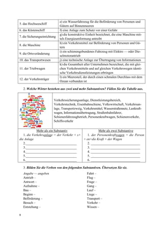 8
5. das Hochseeschiff
e) ein Wasserfahrzeug für die Beförderung von Personen und
Gütern auf Binnenmeeren
6. das Küstenschiff f) eine Anlage zum Schutz vor einer Gefahr
7. die Sicherungseinrichtung
g) die konstruktive Einheit bezeichnet, die eine Maschine mit-
tels Energieumformung antreibt
8. die Maschine
h) ein Verkehrsmittel zur Beförderung von Personen und Gü-
tern
9. die Ortsveränderung
i) ein schienengebundenes Fahrzeug mit Elektro — oder Die-
selmotorantrieb
10. das Transportwesen j) eine technische Anlage zur Übertragung von Informationen
11. der Triebwagen
k) die Gesamtheit aller Unternehmen bezeichnet, die mit glei-
chen Verkehrsmitteln und auf gleichen Verkehrswegen identi-
sche Verkehrsdienstleistungen erbringen
12. der Verkehrsträger
l) ein Meeresteil, der durch einen schmalen Durchlass mit dem
Ozean verbunden ist
2. Welche Wörter bestehen aus zwei und mehr Substantiven? Füllen Sie die Tabelle aus.
Verkehrssicherungsanlage, Dienstleistungsbereich,
Verkehrstechnik, Eisenbahnschiene, Volkswirtschaft, Verkehrsan-
lage, Transportzweig, Verkehrsmittel, Wasserstraßennetz, Lastkraft-
wagen, Informationsübertragung, Straßenbahnfahrer,
Schienenfahrzeugbetrieb, Personenkraftwagen, Schienenverkehr,
Schiffsverkehr
Mehr als ein Substantiv
1. die Verkehrsanlage = der Verkehr + s+
die Anlage
2._______________________________
3._______________________________
4._______________________________
5._______________________________
6._______________________________
Mehr als zwei Substantive
1. der Personenkraftwagen = die Person
+ en+die Kraft + der Wagen
2. ______________________________
3. ______________________________
4. ______________________________
5. ______________________________
6. ______________________________
3. Bilden Sie die Verben von den folgenden Substantiven. Übersetzen Sie sie.
Angabe — angeben
Antrieb –
Antwort –
Aufnahme –
Bau –
Beginn –
Beförderung –
Besuch –
Entstehung –
Fahrt –
Flug –
Frage –
Gang –
Lauf –
Liege –
Transport –
Verkehr –
Wissen –
 