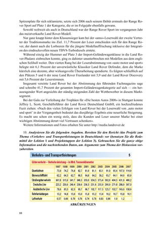 68
Spitzenplatz für sich reklamierte, setzte sich 2006 nach seinem Debüt erstmals der Range Ro-
ver Sport auf Platz 1 der Kategorie, die er im Folgejahr ebenfalls gewann.
Sowohl weltweit als auch in Deutschland war der Range Rover Sport im vergangenen Jahr
das meistverkaufte Land Rover-Modell.
Nur ganz knapp hinter dem Klassensieger kam bei der «ams»-Leserwahl der zweite Vertre-
ter der Traditionsmarke ins Ziel. 11,7 Prozent der Leser entschieden sich für den Range Ro-
ver, der damit auch die Lorbeeren für die jüngste Modellauffrischung inklusive der Integrati-
on des eindrucksvollen neuen TDV8-Turbodiesels erntete.
Während einzig der Hummer auf Platz 3 der Import-Geländewagenklasse in die Land Ro-
ver-Phalanx einbrechen konnte, ging es dahinter ununterbrochen mit Modellen aus dem engli-
schen Solihull weiter. Den vierten Rang bei der Leserabstimmung von «auto motor und sport»
belegte mit 6,1 Prozent der unverwüstliche Klassiker Land Rover Defender, dem die Marke
kürzlich eine dezente, aber wirkungsvolle Überarbeitung spendierte. Es folgten schließlich auf
den Plätzen 5 und 6 der neue Land Rover Freelander mit 5,9 und der Land Rover Discovery
mit 5,6 Prozent der Leserstimmen.
Insgesamt vereinte Land Rover bei der Abstimmung des führenden Fachmagazins sage
und schreibe 41,7 Prozent der gesamten Import-Geländewagenkategorie auf sich — ein her-
ausragender Wert angesichts der ständig steigenden Zahl der Wettbewerber in diesem Markt-
segment.
Bei der Gala zur Verleihung der Trophäen für «Die besten Autos 2008» in Stuttgart konnte
Jeffrey L. Scott, Geschäftsführer der Land Rover Deutschland GmbH, ein hochzufriedenes
Fazit ziehen: «Nach den vielen Erfolgen von Land Rover bei der Leserwahl von ‚auto motor
und sport’ in der Vergangenheit bedeutet das diesjährige Ergebnis eine neuerliche Steigerung.
Es macht uns schon ein wenig stolz, dass die Kunden und Leser unserer Marke bei einer
wichtigen Abstimmung derart viel Vertrauen schenken».
Weitere Informationen und Fotos erhalten Sie unter http://media.landrover.de
10. Analysieren Sie die folgenden Angaben. Bereiten Sie den Bericht /das Projekt zum
Thema «Verkehrs- und Transportleistungen in Deutschland» vor (benutzen Sie die Rede-
mittel der Lektion 1 und Projektetappen der Lektion 3). Gebrauchen Sie die ganze obige
Information und die nachstehenden Daten, um Argumente zum Thema der Diskussion vor-
zubereiten.
ABKÜRZUNGEN
 