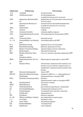 69
Abkürzung Erläuterung Übersetzung
А. В. Autobahn автомагистраль
ABS Antiblockiersystem антиблокировочное
устройство (тормозной системы)
АВЕ allgemeines Betriebserlaub-
nis
разрешение на эксплуатацию (автомобилей
данной серии)
ABV automatische Blockierver-
hinderer
автоматическое противоблокировочное
устройство (тормозной системы)
Akku Akkumulator аккумулятор
Al Anlasser стартер
ATG Austausch-Getriebe сменная коробка передач
ATG Automobiltechnische Gesell-
schaft
Автотранспортное объединение (ФРГ)
ATM Austausch-Motor сменный мотор
A. v. D. Automobilklub von Deutsch-
land
Автомобильный клуб ФРГ
В. А. Betriebsanweisung руководство по эксплуатации
ВВА Betriebsbremsanlage рабочая тормозная система
BTZ Batterie-Transistorzündung транзисторная система зажигания
ВС Bordcomputer бортовой компьютер
BDF Bundesverband des Deut-
schen
Güterfernverkehrs
Союз по дальним грузовым перевозкам ФРГ
BMV Bundesministerium für Ver-
kehr
Министерство транспорта и связи ФРГ
D Dynamo Minus обозначение отрицательной клеммы (гене-
ратора или регулятора напряжения), со-
единяемой с отрицательной клеммой гене-
ратора
DBP Deutsches Bundespatent патент ФРГ
DIN-PS Deutsche Industrienormung-
Pferdestarke
мощность (ДВС) в л. с., определённая по
промышленному стандарту ФРГ
DNA Deutscher-Normenausschuss Комитет
промышленных норм и стандартов ФРГ
DK Dieselkraftstoff дизельное топливо
DZM Drehzahlmesser тахометр
ЕА Elektrodenabstand расстояние [зазор] между электродами
Eh Einzelradaufhängung независимая подвеска (колёс)
Р Einspritzpumpe топливный насос высокого давления
G Gelenkwelle карданный вал
HD Hochdruck высокое давление
hv. LR Höhenverstellbares Lenkrad регулируемый по высоте руль
i. L. im Lichten (размер) в свету
i. W. innere Weite внутренняя ширина
КВ Kraftstoffbehälter топливный бак
KS Kopfstutzen подголовники
 
