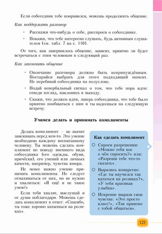 Если собеседник тебе понравился, можешь продолжить общение.
Как поддержать разговор
• Расскажи что-нибудь о себе, расспроси о собеседнике.
• Покажи, что тебе интересно слушать, будь активным слуша­
телем (см. табл. 7 на с. 110).
От того, как завершилось общение, зависит, приятно ли будет
встречаться с этим человеком в следующий раз.
Как закончить общение
• Окончание разговора должно быть непринуждённым.
Постарайся выбрать для этого подходящий момент.
Не перебивай собеседника на полуслове.
• Подай невербальный сигнал о том, что тебе пора идти:
отведи взгляд, наклонись к выходу.
• Скажи, что должен идти, заверь собеседника, что тебе было
приятно пообщаться с ним и ты надеешься на следующую
встречу.
Учимся делать и принимать комплименты
Делать комплимент — не значит
заискивать перед кем-то. Это умение
необходимо каждому воспитанному
человеку. Ты можешь сделать ком­
плимент по поводу внешнего вида
собеседника (его одежды, обуви,
причёски), его умений или личных
качеств, например, чувства юмора.
Не менее важно умение при­
нимать комплименты. Не следует
отмахиваться от них, но не нужно
и хвалиться: «Я ещё и не такое
умею!»
Если тебя хвалят, выслушай и
от души поблагодари. Можешь сде­
лать комплимент в ответ: «Спасибо,
ты тоже хорошо катаешься на роли­
ках».
Как сделать комплимент
О Спроси разрешения:
«Можно тебя кое
о чём спросить?» или:
«Разреши тебе что-то
сказать».
О Выразись конкретно:
«Где ты научился так
кататься на роликах?»,
«У тебя красивая
улыбка».
О Искренне вырази свои
чувства: «Это просто
класс!», «Так приятно
с тобой общаться».
 