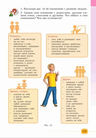 1. Рассмотри рис. 44 об отношениях с разными людьми.
2. Сравни свои отношения с родителями, другими чле­
нами семьи, учителями и друзьями. Что общего в этих
отношениях? Чем они отличаются?
Родители:
• любят тебя несмотря
ни на что;
• заботятся о тебе,
воспитывают, защищают
и поддерживают;
• навсегда останутся
частью твоей жизни;
• порой ваши вкусы
не совпадают;
• некоторые родители
относятся к детям
с пониманием,
другие — чрезмерно
контролируют их или,
наоборот, уделяют им
недостаточно внимания.
Учителя:
• учат тебя и развивают твои
способности;
• помогают решать проблемы,
наставляют и воспитывают;
• иногда бывают слишком
строгими, предвзятыми или
несправедливыми.
Г
Друзья:
проводят с тобой
свободное время;
с ними можно
поговорить обо
всём на свете;
всегда готовы
помочь;
не выдают
твоих тайн
и не причиняют
тебе зла;
порой вы
ссоритесь
по мелочам;
некоторые друзья
могут плохо
влиять на тебя.
Рис. 44
125
 