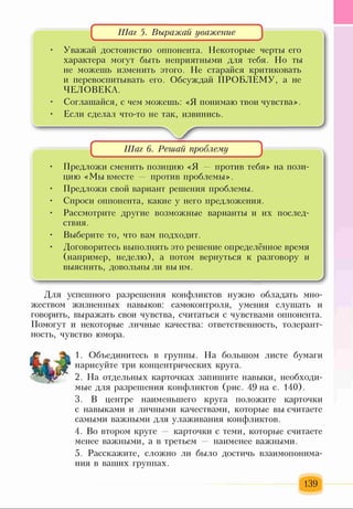 ^_____Шаг 5. Выражай уважение_____J
• Уважай достоинство оппонента. Некоторые черты его
характера могут быть неприятными для тебя. Но ты
не можешь изменить этого. Не старайся критиковать
и перевоспитывать его. Обсуждай ПРОБЛЕМУ, а не
ЧЕЛОВЕКА.
• Соглашайся, с чем можешь: «Я понимаю твои чувства».
• Если сделал что-то не так, извинись.
Шаг 6. Решай проблему
• Предложи сменить позицию «Я против тебя» на пози­
цию «Мы вместе против проблемы».
• Предложи свой вариант решения проблемы.
• Спроси оппонента, какие у него предложения.
• Рассмотрите другие возможные варианты и их послед­
ствия.
• Выберите то, что вам подходит.
• Договоритесь выполнять это решение определённое время
(например, неделю), а потом вернуться к разговору и
выяснить, довольны ли вы им.
Для успешного разрешения конфликтов нужно обладать мно­
жеством жизненных навыков: самоконтроля, умения слушать и
говорить, выражать свои чувства, считаться с чувствами оппонента.
Помогут и некоторые личные качества: ответственность, толерант­
ность, чувство юмора.
1. Объединитесь в группы. На большом листе бумаги
нарисуйте три концентрических круга.
2. На отдельных карточках запишите навыки, необходи­
мые для разрешения конфликтов (рис. 49 на с. 140).
3. В центре наименьшего круга положите карточки
с навыками и личными качествами, которые вы считаете
самыми важными для улаживания конфликтов.
4. Во втором круге карточки с теми, которые считаете
менее важными, а в третьем наименее важными.
5. Расскажите, сложно ли было достичь взаимопонима­
ния в ваших группах.
139
 