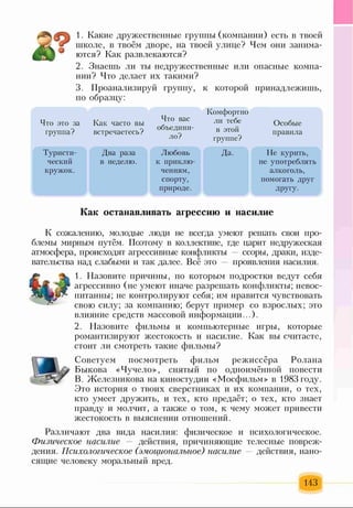 1. Какие дружественные группы (компании) есть в твоей
школе, в твоём дворе, на твоей улице? Чем они занима­
ются? Как развлекаются?
2. Знаешь ли ты недружественные или опасные компа­
нии? Что делает их такими?
3.
по
Проанализируй группу,
образцу:
к которой принадлежишь,
Что это за
группа?
Как часто вы
встречаетесь?
Что вас
объедини­
ло?
Комфортно
ли тебе
в этой
группе?
Особые
правила
Туристи­
ческий
кружок.
Два раза
в неделю.
Любовь
к приклю­
чениям,
спорту,
природе.
Да. Не курить,
не употреблять
алкоголь,
помогать друг
другу.
Как останавливать агрессию и насилие
К сожалению, молодые люди не всегда умеют решать свои про­
блемы мирным путём. Поэтому в коллективе, где царит недружеская
атмосфера, происходят агрессивные конфликты ссоры, драки, изде­
вательства над слабыми и так далее. Всё это — проявления насилия.
1. Назовите причины, по которым подростки ведут себя
агрессивно (не умеют иначе разрешать конфликты; невос­
питанны; не контролируют себя; им нравится чувствовать
свою силу; за компанию; берут пример со взрослых; это
влияние средств массовой информации...).
2. Назовите фильмы и компьютерные игры, которые
романтизируют жестокость и насилие. Как вы считаете,
стоит ли смотреть такие фильмы?
Советуем посмотреть фильм режиссёра Ролана
Быкова «Чучело», снятый по одноимённой повести
В. Железникова на киностудии «Мосфильм» в 1983 году.
Это история о твоих сверстниках и их компании, о тех,
кто умеет дружить, и тех, кто предаёт; о тех, кто знает
правду и молчит, а также о том, к чему может привести
жестокость в выяснении отношений.
Различают два вида насилия: физическое и психологическое.
Физическое насилие действия, причиняющие телесные повреж­
дения. Психологическое (эмоциональное) насилие — действия, нано­
сящие человеку моральный вред.
143
 