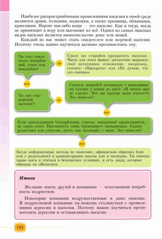 Наиболее распространёнными проявлениями насилия в твоей среде
являются драки, толкания, подножки, а также прозвища, обзывания,
кривляния. Портят чьи-либо вещи — это насилие. Как и тогда, когда
не принимают в игру или выгоняют из неё. Одним из самых опасных
видов насилия является вымогательство денег или вещей.
Каждый из вас может стать свидетелем или жертвой насилия.
Поэтому очень важно научиться активно противостоять ему.
Ты стал свиде­
телем оскорбле­
ний, угроз или
нападения?
Ты сам стал
жертвой
насилия?
Сразу же старайся прекратить насилие.
Часто для этого бывает достаточно выразить
своё негативное отношение, например,
сказать: «Прекрати» или «Не думаю, что
это смешно».
Сначала попробуй поговорить с нападающи­
ми (лучше с одним из них): «Я ничего вам
не сделал. Что вы против меня имеете?»
Это помогло?
Если преследования (оскорбления, угрозы, нападения) продолжаются,
не терпи этого. Пассивность лишь провоцирует нападающих. Скажи
родителям или учителю, пусть они поговорят с ними. Это помогло?
Когда неформальные методы не помогают, официально обратись (сам
или с родителями) в администрацию школы или в милицию. Ты имеешь
право жить и учиться в безопасных условиях, и есть люди, которые
обязаны их обеспечить.
*
Итоги
Желание иметь друзей и компанию — естественная потреб­
ность подростков.
Некоторые компании недружественные и даже опасные.
В подростковой компании ты можешь столкнуться с проявле­
ниями агрессии и насилия. Поэтому важно научиться проти­
востоять агрессии и останавливать насилие.
__________________________________________________________________
144
 