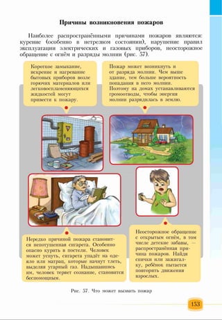 Причины возникновения пожаров
Наиболее распространёнными причинами пожаров являются:
курение (особенно в нетрезвом состоянии), нарушение правил
эксплуатации электрических и газовых приборов, неосторожное
обращение с огнём и разряды молнии (рис. 57).
Короткое замыкание,
искрение и нагревание
бытовых приборов возле
горючих материалов или
легковоспламеняющихся
жидкостей могут
привести к пожару.
Пожар может возникнуть и
от разряда молнии. Чем выше
здание, тем больше вероятность
попадания в него молнии.
Поэтому на домах устанавливаются
громоотводы, чтобы энергия
молнии разрядилась в землю.
•
Нередко причиной пожара становит­
ся непотушенная сигарета. Особенно
опасно курить в постели. Человек
может уснуть, сигарета упадёт на оде­
яло или матрац, которые начнут тлеть,
выделяя угарный газ. Надышавшись
им, человек теряет сознание, становится
беспомощным.
Неосторожное обращение
с открытым огнём, в том
числе детские забавы, —
распространённая при­
чина пожаров. Найдя
спички или зажигал­
ку, ребёнок пытается
повторить движения
взрослых.
Рис. 57. Что может вызвать пожар
153
 