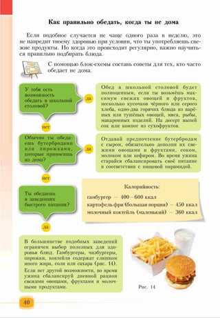 Как правильно обедать, когда ты не дома
Если подобное случается не чаще одного раза в неделю, это
не навредит твоему здоровью при условии, что ты употребляешь све­
жие продукты. Но когда это происходит регулярно, важно научить­
ся правильно подбирать блюда.
С помощью блок-схемы составь советы для тех, кто часто
обедает не дома.
У тебя есть
возможность
обедать в школьной
столовой?
Обычно ты обеда­
ешь бутербродами
или пирож кам и,
которые приносишь
из дома?
Обед в школьной столовой будет
полноценным, если ты возьмёшь мак­
симум свежих овощей и фруктов,
несколько кусочков чёрного или серого
хлеба, одно-два горячих блюда из варё­
ных или тушёных овощей, мяса, рыбы,
макаронных изделий. На десерт выпей
сок или компот из сухофруктов.
Отдавай предпочтение бутербродам
с сыром, обязательно дополни их све­
жими овощами и фруктами, соком,
молоком или кефиром. Во время ужина
старайся сбалансировать своё питание
в соответствии с пищевой пирамидой.
Ты обедаешь
в заведениях
быстрого питания?
у
Калорийность:
гамбургер — 400 —600 ккал
картофель фри (большая порция) — 450 ккал
молочный коктейль (маленький) — 360 ккал
В большинстве подобных заведений
ограничен выбор полезных для здо­
ровья блюд. Гамбургеры, чизбургеры,
пирожки, коктейли содержат слишком
много жира, соли или сахара (рис. 14).
Если нет другой возможности, во время
ужина сбалансируй дневной рацион
свежими овощами, фруктами и молоч­
ными продуктами.
40
 