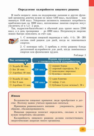 Определение калорийности пищевого рациона
В твоём возрасте лишь на поддержание дыхания и других функ­
ций организма девочек нужно не менее 1310 ккал, мальчиков — как
минимум 1440 ккал. Умеренная активность повышает потребность
приблизительно на 1000 ккал, интенсивные занятия спортом могут
увеличить её в 1,5—2 раза.
Так, подросток-баскетболист в обычный день тратит около 2500
ккал, а в день тренировки — до 4000 ккал. Потраченную энергию
можно быстро пополнить за счёт еды.
1. С помощью пищевой пирамиды и табл. 4 (с. 38 —39)
составь свой рацион для дней, когда не занимаешься
спортом.
2. С помощью табл. 5 прибавь к этому рациону блюда
достаточной калорийности для дней, когда занимаешься
спортом или физическим трудом.
Таблица 5
О Ходьба 25 мин. ' - а ' / ' 1
О Бег 8 мин. ^ 1 0 0 ккал
О Аэробика 15 мин. 1 " у ' ;
О один блинчик
О зефир, 2 шт.
О бублики (сухое печенье), 30 г
’---------------------------------------------------------------------------------------------------------------'
Итоги
Большинство пищевых привычек люди приобретают в дет­
стве. Поэтому важно учиться правильно питаться.
Принципы рационального питания — умеренность, разно­
образие , сбалансированность.
Пищевая пирамида помогает определить, сколько и чего
нужно потреблять ежедневно.
Калорийность пищевого рациона должна соответствовать
энергетическим затратам твоего организма.
- ^
41
 