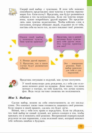 Сверяй свой выбор с чувствами. В этом тебе поможет
способность представлять свои чувства и чувства окружа­
ющих (см. блок-схему). Представь, как будут развиваться
события и что ты почувствуешь. Если эти чувства непри­
ятны, нужно попробовать другой вариант. Но представ­
лять свои чувства недостаточно. Чтобы избегать слов и
поступков, которые обижают людей, отдаляют их от тебя,
поставь себя на место тех, на кого повлияет твоё решение.
л
Л
Оцени свой выбор
с помощью чувств.
Твои чувства приятны?
1. Поищи другой вариант.
2. Представь, как в таком
случае будут развиваться
события.
Представь, как в данной
ситуации будут чувство­
вать себя другие люди.
Это чувства приятны
для них?
Это взвешенное
решение. Твой
выбор приемлем
для тебя и для
окружения.
Представь ситуацию и подумай, как лучше поступить.
У твоей мамы скоро день рождения, и у тебя уже отло­
жено немного денег на подарок. Дома знают, что мама
мечтает о тостере, но тебе кажется, что лучше купить
фен. Ведь тогда ты тоже сможешь им пользоваться.
Ш аг 3. В ы бери
Сделав выбор, возьми на себя ответственность за его послед­
ствия. Это означает также твою готовность защищать своё решение.
Если уверен в своей правоте, сделать это будет легче.
Помни, что у тебя есть право и передумать. Если ты убедился,
что твой выбор не самый лучший, нет ничего плохого в том, чтобы
признать это и поменять своё решение. Воспринимай отрицательный
результат не как поражение, а как полезный опыт, который поможет
тебе избегать ошибок в будущем.
77
 