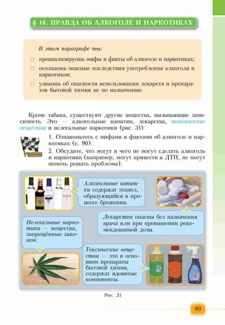 §16. ПРАВДА ОБ АЛКОГОЛЕ И НАРКОТИКАХ
В этом, параграфе ты:
□ проанализируешь мифы и факты об алкоголе и наркотиках;
□ осознаешь опасные последствия употребления алкоголя и
наркотиков;
□ узнаешь об опасности использования лекарств и препара­
тов бытовой химии не по назначению.
Кроме табака, существуют другие вещества, вызывающие зави­
симость. Это — алкогольные напитки, лекарства, токсические
вегцества и нелегальные наркотики (рис. 31).
1. Ознакомьтесь с мифами и фактами об алкоголе и нар­
котиках (с. 90).
2. Обсудите, что могут и чего не могут сделать алкоголь
и наркотики (например, могут привести к ДТП, не могут
помочь решать проблемы).
Алкогольные напит­
ки содержат этанол,
образующийся в про­
цессе брожения.
Нелегальные нарко­
тики — вещества,
запрещённые зако­
ном.
Лекарства опасны без назначения
врача или при превышении реко­
мендованной дозы.
Токсические вегце­
ства — это в осно­
вном препараты
бытовой химии,
содержат ядовитые
компоненты.
Рис. 31
89
 