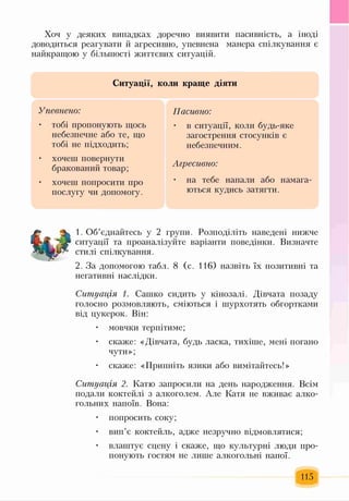 Хоч у деяких випадках доречно виявити пасивність, а іноді
доводиться реагувати й агресивно, упевнена манера спілкування є
найкращою у більшості життєвих ситуацій.
Ситуації, коли краще діяти
Упевнено:
• тобі пропонують щось
небезпечне або те, що
тобі не підходить;
• хочеш повернути
бракований товар;
• хочеш попросити про
послугу чи допомогу.
Пасивно:
в ситуації, коли будь-яке
загострення стосунків є
небезпечним.
Агресивно:
• на тебе напали або намага­
ються кудись затягти.
1. Об’єднайтесь у 2 групи. Розподіліть наведені нижче
ситуації та проаналізуйте варіанти поведінки. Визначте
стилі спілкування.
2. За допомогою табл. 8 (с. 116) назвіть їх позитивні та
негативні наслідки.
Ситуація 1. Сашко сидить у кінозалі. Дівчата позаду
голосно розмовляють, сміються і шурхотять обгортками
від цукерок. Він:
• мовчки терпітиме;
• скаже: «Дівчата, будь ласка, тихіше, мені погано
чути»;
• скаже: «Припніть язики або вимітайтесь!»
Ситуація 2. Катю запросили на день народження. Всім
подали коктейлі з алкоголем. Але Катя не вживає алко­
гольних напоїв. Вона:
• попросить соку;
вип’є коктейль, адже незручно відмовлятися;
влаштує сцену і скаже, що культурні люди про­
понують гостям не лише алкогольні напої.
115
 