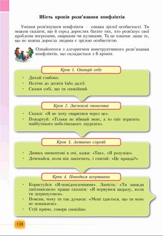 Шість кроків розв’язання конфліктів
Уміння розв’язувати конфлікти — ознака зрілої особистості. Ти
можеш сказати, що й серед дорослих багато тих, хто розв’язує свої
проблеми погрозами, сварками чи кулаками. Та це означає лише те,
що не кожна доросла людина є зрілою особистістю.
Ознайомтеся з алгоритмом конструктивного розв’язання
конфліктів, що складається з 6 кроків.
Крок 1. Опануй себе
• Дихай глибоко.
• Полічи до десяти (або далі).
• Скажи собі, що ти спокійний.
Крок 2. Заспокой опонента
• Скажи: «Я не хочу сваритися через це».
• Пожартуй: «Тільки не вбивай мене, а то світ втратить
майбутнього Нобелівського лауреата».
^______ Крок 3. Активно слухай______ )
• Дивись опонентові в очі, кажи: «Так», «Я розумію».
• Дочекайся, коли він закінчить, і спитай: «Це правда?»
______________________________ _________________________________ >
Крок 4. Поводься асертивно
• Користуйся «Я-повідомленнями». Замість: «Ти завжди
запізнюєшся» краще сказати: «Я нервуюся щоразу, коли
ти затримуєшся».
• Поясни, чому ти так думаєш: «Мені здається, що ти мене
не поважаєш».
• Стій прямо, говори спокійно.
138
 