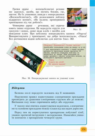 Третя група — вогненебезпечні речови­
ни: аерозолі, засоби, що містять бензин, гас,
ацетон. На їх упаковках завжди є попередження:
«Вогненебезпечно!», «Не розпилювати поблизу
відкритого вогню!», «Не палити; провітрювати
приміщення під час роботи!».
Четверта група — речовини, які спричи­
няють тяжке отруєння. Це передусім отрути для
гризунів і комах, деякі види клеїв і засобів для
виведення плям. Про небезпеку попереджують написи: «Отрута!
Використовувати у приміщенні, що добре вентилюється», «Увага!
Без розчинення водою небезпечно для життя» (мал. 56).
Мал. 55
Обережно! Ціанакрилат! Склеює миттєво!
Запобігайте попаданню клею на шкіру та в очі.
У разі випадкового контакту з очима негайно
промити їх проточною водою протягом 10
хвилин, накласти стерильну пов’язку та
звернутися до лікаря. При' попаданні на
шкіру промити з милом, почистити пемзою, за
необхідності протерти ацетоном.
Увага!
Ховати від дітей!
Не дихати парами!
Мал. 56. Попереджувальні написи на упаковці клею
/ N
Підсумки
Безпека оселі передусім залежить від її мешканців.
Порушення правил користування електричними приладами
призводить до ураження електричним струмом або до пожежі.
Витікання газу може спричинити вибух або отруєння.
У твоєму віці вчитись користуватися водогоном, електрични­
ми та газовими приладами можна тільки під наглядом дорослих.
Перед тим як користуватися препаратами побутової хімії,
уважно прочитай інструкцію і застереження. Намагайся уника­
ти контактів з препаратами четвертої групи.
І ^
151
 