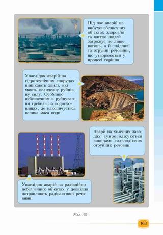 Під час аварій на
вибухонебезпечних
об’єктах здоров’ю
та життю людей
загрожує не лише
вогонь, а й шкідливі
та отруйні речовини,
що утворюються у
процесі горіння.
_____________________у
ґ 
Унаслідок аварій на
гідротехнічних спорудах
виникають хвилі, які
мають величезну руйнів­
ну силу. Особливо
небезпечним є руйнуван­
ня гребель на водосхо­
вищах, де накопичується
велика маса води.
ч________________________ )
Унаслідок аварій на радіаційно
небезпечних об’єктах у довкілля
потрапляють радіоактивні речо­
вини.
ґ 
Аварії на хімічних заво­
дах супроводжуються
викидами сильнодіючих
отруйних речовин.
Мал. 65
 