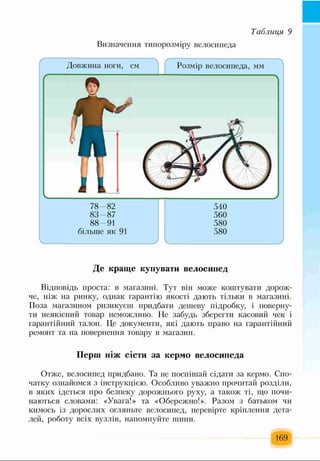 Визначення типорозміру велосипеда
Таблиця 9
Довжина ноги, см Розмір велосипеда, мм
78-82
8 3 -8 7
88-91
більше як 91
V_____________________________ )
540
560
580
580
ч__________________________ )
Де краще купувати велосипед
Відповідь проста: в магазині. Тут він може коштувати дорож­
че, ніж на ринку, однак гарантію якості дають тільки в магазині.
Поза магазином ризикуєш придбати дешеву підробку, і поверну­
ти неякісний товар неможливо. Не забудь зберегти касовий чек і
гарантійний талон. Це документи, які дають право на гарантійний
ремонт та на повернення товару в магазин.
Перш ніж сісти за кермо велосипеда
Отже, велосипед придбано. Та не поспішай сідати за кермо. Спо­
чатку ознайомся з інструкцією. Особливо уважно прочитай розділи,
в яких ідеться про безпеку дорожнього руху, а також ті, що почи­
наються словами: «Увага!» та «Обережно!». Разом з батьком чи
кимось із дорослих огляньте велосипед, перевірте кріплення дета­
лей, роботу всіх вузлів, напомпуйте шини.
169
 