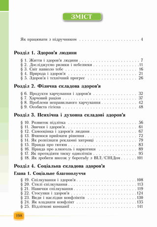 Р о зд іл 1. З дор ов ’я людини
§ 1. Життя і здоров’я людини......................................................... 7
§ 2. Досліджуємо ризики і небезпеки............................................11
§ 3. Світ навколо т е б е ....................................................................16
§ 4. Природа і здоров’я ................................................................. 21
§ 5. Здоров’я і технічний п рогрес.............................................. 26
Р о зд іл 2. Ф ізична складова здор ов ’я
§ 6. Продукти харчування і здоров’я ...........................................32
§ 7. Харчовий раціон..........................................................................37
§ 8. Проблеми неправильного харчування....................................42
§ 9. Особиста гігієн а..........................................................................48
Р о зд іл 3. П сихічна і духовна складові здор ов ’я
§ 10. Розвиток п ід л ітк а.................................................................... 56
§ 11. Звички і здоров’я ....................................................................... 61
§ 12. Самооцінка і здоров’я людини...............................................67
§ 13. Вчимося приймати рішення.................................................... 72
§ 14. Як розпізнати рекламні хитрощ і......................................... 79
§ 15. Правда про тютюн.................................................................... 83
§ 16. Правда про алкоголь і наркотики ...................................... 89
§ 17. Як протидіяти тиску однолітків............................................95
§ 18. Як зробити внесок у боротьбу зВ ІЛ /С Н ІД ом.................101
Р о зд іл 4. Соціальна складова здор ов ’я
Глава 1. Соціальне благополуччя
§ 19. Спілкування і здоров’я ...........................................................108
§ 20. Стилі спілкування...................................................................113
§ 21. Навички спілкування..............................................................119
§ 22. Стосунки і здоров’я ................................................................124
§ 23. Види і наслідки конфліктів ................................................130
§ 24. Як владнати конф лікт...........................................................135
§ 25. Підліткові компанії................................................................ 141
Як працювати з підручником.........................................................4
198
 