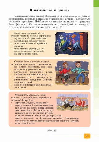 Вплив алкоголю на організм
Проникаючи через слизові оболонки рота, стравоходу, шлунку та
кишківника, алкоголь потрапляє у кровоносні судини і розноситься
по всьому організму. Найбільше він впливає на мозок пригнічує
його функцію. Як це позначиться на самопочутті та поведінці
людини, залежить від вжитої дози (мал. 32).
Мала доза алкоголю діє на
передню частину мозку і спричиняє:
• збудження або розслаблення;
• послаблення самоконтролю;
• зниження здатності приймати
рішення;
• сповільнення реакції, а це
посилює ризики на дорозі,
на виробництві тощо.
Середня доза алкоголю впл иває
на інші частини мозку, спричиняючи:
• ще більшу розкутість, яка м ож е
перерости у розв’язність;
• п о р у ш ен н я к о о р д и н а ц ії р у х ів
і здатн ості трим ати рівновагу;
• хв а л ь к у в а тіст ь і сх и л ь н іст ь д о
р и зи к о в а н о ї п о в ед ін к и ( п ’я н о м у
м ор е по кол ін а);
• р ізк і зм ін и настрою (в ід м ел а н х о л ії
д о а гр есії).
Велика доза алкоголю м ож е
п ри звести д о сер й озн ого п оруш ен н я
м озк ов ої ф у н к ц ії та:
• отр уєн н я (н у д о ти , бл ю ван н я);
• втрати здатн ості зв ’я зн о говорити,
трим атися на н огах, кон тролю вати
свою п оведін к у. Д ех т о м о ж е за сн у ­
ти п р осто на в ул и ц і, ін ш и й п оч и н ає
гол осн о л аяти ся, ч іп л я ти ся д о п ер ехож и х;
• втрати к он тр ол ю за ф у н к ц ія м и ор га н ізм у (н ап р и к л ад ,
м ож е статися м и м овільн е ви п орож н ен н я сечового м іх у р а );
• ал к огол ьн ої ком и.
Мал. 32
 