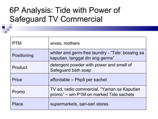 6P Analysis: Tide with Power of  Safeguard TV Commercial PTM wives, mothers Positioning whiter and germ-free laundry - “Tide: bossing sa kaputian, tanggal din ang germs”  Product detergent powder with power and smell of Safeguard bath soap Price affordable – Php5 per sachet Promo TV ad, radio commercial, “Yaman sa Kaputian promo” – win P1M on marked Tide sachets Place supermarkets, sari-sari stores 