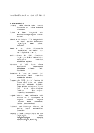 Jurnal SMARTek, Vol. 8, No. 2, Mei 2010: 143 - 152
6. Daftar Pustaka
Alaerts G dan Santika, 1987, Metode
Penelitian Air, Usaha Nasional
Surabaya,
Azwar A, 1981, Pengantar Ilmu
Kesehatan Lingkungan, Mutiara
Jakarta.
Daud A an Rosman, 2001, Penyediaan
Air Bersih, Jurusan Kesehatan
Lingkungan FKM Unhas,
Makassar.
Hadi F, 1982, Teknik Penyehatan,
Departemen Pendidikan dan
Kebudayaan RI, Jakarta.
Kusnoputranto H, 1983 Kesehatan
Lingkungan, Fakultas Kesehatan
Masyarakat Universitas
Indonesia, Jakarta.
Mukono. HJ. 2000, Prinsip Dasar
Kesehatan Lingkungan,
Airlangga University Press,
Surabaya.
Purwana R, 1983 Air Minum dan
Kesehatan, FKM, Universitas
Indonesia, Jakarta.
Saparuddin, 2001, Kondisi Kualitas Air
Sumur Gali untuk Air Minum
Kaitannya dengan Kejadian
Diare pada Masyarakat, Tugas
Tesis Tidak dipublikasikan,
Program Pascasarjana
Universitas Hasanuddin.
Saparuddin Dkk, 2004, Identifikasi Desa
Rawan Air / Kekeringan di
Propinsi Sulawesi Tengah,
Laporan Akhir Pekerjaan,
Elevasi Consultan Palu,
Surbakti, 1987,Teknologi Terapan Air
Minum Sehat, Mutiarasalo,
Surakarta.
Warsito D 1994, Sumber Daya Air dan
Lingkungan, Pusat
Pengembangan Tenaka
Pertambangan, Bandung.
152
 