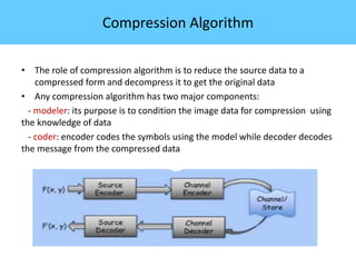 Image compression: Techniques and Application | PPTX | Programming ...
