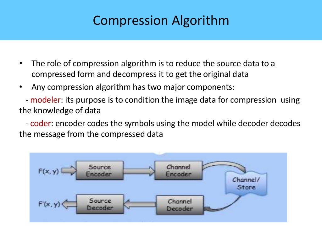 Image compression Techniques and Application