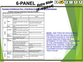 6 Panel Manual Training Guide By Tonatiuh Lozada Duarte An Excellent
