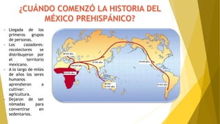 - Llegada de los
primeros grupos
de personas.
- Los cazadores-
recolectores se
distribuyeron por
el territorio
mexicano.
- A lo largo de miles
de años los seres
humanos
aprendieron a
cultivar:
agricultura.
- Dejaron de ser
nómadas para
convertirse en
sedentarios.
 