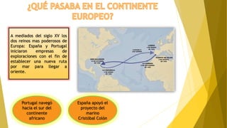 A mediados del siglo XV los
dos reinos mas poderosos de
Europa: España y Portugal
iniciaron empresas de
exploraciones con el fin de
establecer una nueva ruta
por mar para llegar a
oriente.
Portugal navegó
hacia el sur del
continente
africano
España apoyó el
proyecto del
marino
Cristóbal Colón
 
