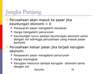 Jangka Panjang
   Perusahaan akan masuk ke pasar jika
    keuntungan ekonomi > 0
       Penawaran pasar mengalami kenaikan
       Harga mengalami penurunan
       Keuntungan turun sampai keuntungan ekonomi sama
        dengan nol sehingga perusahaan yang masuk pasar
        berhenti
   Perusahaan keluar pasar jika terjadi kerugian
    ekonomi
       Penawaran pasar mengalami penurunan
       Harga meningkat
       Kerugian menurun sampai kerugian ekonomi sama
        dengan nol
                     ika/unika              18
 