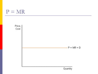 P = MR




         ika/unika   9
 