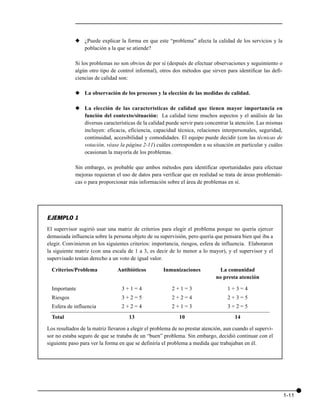x ¿Puede explicar la forma en que este “problema” afecta la calidad de los servicios y la
              población a la que se atiende?

            Si los problemas no son obvios de por sí (después de efectuar observaciones y seguimiento o
            algún otro tipo de control informal), otros dos métodos que sirven para identificar las defi-
            ciencias de calidad son:

            x La observación de los procesos y la elección de las medidas de calidad.

            x La elección de las características de calidad que tienen mayor importancia en
              función del contexto/situación: La calidad tiene muchos aspectos y el análisis de las
              diversas características de la calidad puede servir para concentrar la atención. Las mismas
              incluyen: eficacia, eficiencia, capacidad técnica, relaciones interpersonales, seguridad,
              continuidad, accesibilidad y comodidades. El equipo puede decidir (con las técnicas de
              votación, véase la página 2-11) cuáles corresponden a su situación en particular y cuáles
              ocasionan la mayoría de los problemas.

            Sin embargo, es probable que ambos métodos para identificar oportunidades para efectuar
            mejoras requieran el uso de datos para verificar que en realidad se trata de áreas problemáti-
            cas o para proporcionar más información sobre el área de problemas en sí.




EJEMPLO 1
El supervisor sugirió usar una matriz de criterios para elegir el problema porque no quería ejercer
demasiada influencia sobre la persona objeto de su supervisión, pero quería que pensara bien qué iba a
elegir. Convinieron en los siguientes criterios: importancia, riesgos, esfera de influencia. Elaboraron
la siguiente matriz (con una escala de 1 a 3, es decir de lo menor a lo mayor), y el supervisor y el
supervisado tenían derecho a un voto de igual valor.

  Criterios/Problema            Antibióticos         Inmunizaciones            La comunidad
                                                                             no presta atención

  Importante                      3+1=4                  2+1=3                     1+3=4
  Riesgos                         3+2=5                  2+2=4                     2+3=5
  Esfera de influencia            2+2=4                  2+1=3                     3+2=5
  Total                              13                     10                        14

Los resultados de la matriz llevaron a elegir el problema de no prestar atención, aun cuando el supervi-
sor no estaba seguro de que se trataba de un “buen” problema. Sin embargo, decidió continuar con el
siguiente paso para ver la forma en que se definiría el problema a medida que trabajaban en él.




                                                                                                             1-11
 