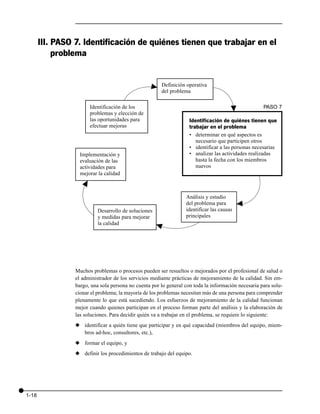 III. PASO 7. Identificación de quiénes tienen que trabajar en el
            problema


                                                       Definición operativa




                                                  v
                                                       del problema

                        Identificación de los
                                                                                       v             PASO 7
                        problemas y elección de
                        las oportunidades para                      Identificación de quiénes tienen que
                        efectuar mejoras                            trabajar en el problema
                                                                    • determinar en qué aspectos es
                                                                       necesario que participen otros
                                                                    • identificar a las personas necesarias
                   Implementación y                                 • analizar las actividades realizadas
                   evaluación de las                                   hasta la fecha con los miembros
                   actividades para                                    nuevos
                   mejorar la calidad
                    v
                                                                  Análisis y estudio




                                                                                           v
                                                                  del problema para
                           Desarrollo de soluciones               identificar las causas
                           y medidas para mejorar                 principales
                           la calidad
                                                      v




                 Muchos problemas o procesos pueden ser resueltos o mejorados por el profesional de salud o
                 el administrador de los servicios mediante prácticas de mejoramiento de la calidad. Sin em-
                 bargo, una sola persona no cuenta por lo general con toda la información necesaria para solu-
                 cionar el problema; la mayoría de los problemas necesitan más de una persona para comprender
                 plenamente lo que está sucediendo. Los esfuerzos de mejoramiento de la calidad funcionan
                 mejor cuando quienes participan en el proceso forman parte del análisis y la elaboración de
                 las soluciones. Para decidir quién va a trabajar en el problema, se requiere lo siguiente:
                 x identificar a quién tiene que participar y en qué capacidad (miembros del equipo, miem-
                   bros ad-hoc, consultores, etc.),
                 x formar el equipo, y
                 x definir los procedimientos de trabajo del equipo.




1-18
 