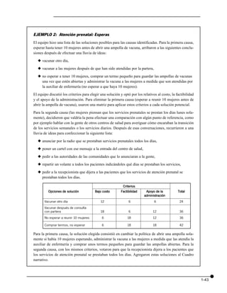 EJEMPLO 2: Atención prenatal: Esperas
El equipo hizo una lista de las soluciones posibles para las causas identificadas. Para la primera causa,
esperar hasta tener 10 mujeres antes de abrir una ampolla de vacuna, arribaron a las siguientes conclu-
siones después de efectuar una lluvia de ideas:

  x vacunar otro día,

  x vacunar a las mujeres después de que han sido atendidas por la partera,

  x no esperar a tener 10 mujeres, comprar un termo pequeño para guardar las ampollas de vacunas
    una vez que estén abiertas y administrar la vacuna a las mujeres a medida que son atendidas por
    la auxiliar de enfermería (no esperar a que haya 10 mujeres).

El equipo discutió los criterios para elegir una solución y optó por los relativos al costo, la factibilidad
y el apoyo de la administración. Para eliminar la primera causa (esperar a reunir 10 mujeres antes de
abrir la ampolla de vacuna), usaron una matriz para aplicar estos criterios a cada solución potencial.

Para la segunda causa (las mujeres piensan que los servicios prenatales se prestan los días lunes sola-
mente), decidieron que valdría la pena efectuar una comparación con algún punto de referencia, como
por ejemplo hablar con la gente de otros centros de salud para averiguar cómo encaraban la transición
de los servicios semanales o los servicios diarios. Después de esas conversaciones, recurrieron a una
lluvia de ideas para confeccionar la siguiente lista:

  x anunciar por la radio que se prestaban servicios prenatales todos los días,

  x poner un cartel con ese mensaje a la entrada del centro de salud,

  x pedir a las autoridades de las comunidades que lo anunciaran a la gente,

  x repartir un volante a todos los pacientes indicándoles qué días se prestaban los servicios,

  x pedir a la recepcionista que dijera a las pacientes que los servicios de atención prenatal se
    prestaban todos los días.

                                                           Criterios
          Opciones de solución           Bajo costo       Factibilidad     Apoyo de la           Total
                                                                          administración
       Vacunar otro día                      12                 6                6                24
       Vacunar después de consulta
       con partera                           18                 6               12                36
       No esperar a reunir 10 mujeres         6                18               12                36

       Comprar termos, no esperar             6                18               18                42

Para la primera causa, la solución elegida consistió en cambiar la política de abrir una ampolla sola-
mente si había 10 mujeres esperando, administrar la vacuna a las mujeres a medida que las atendía la
auxiliar de enfermería y comprar unos termos pequeños para guardar las ampollas abiertas. Para la
segunda causa, con los mismos criterios, votaron para que la recepcionista dijera a los pacientes que
los servicios de atención prenatal se prestaban todos los días. Agregaron estas soluciones al Cuadro
narrativo.




                                                                                                               1-43
 