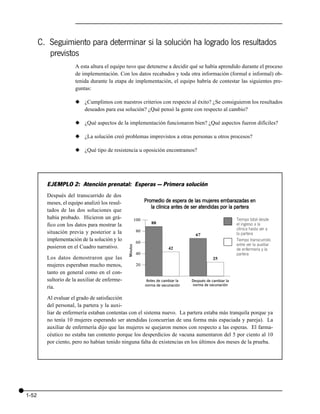 C. Seguimiento para determinar si la solución ha logrado los resultados
          previstos
                      A esta altura el equipo tuvo que detenerse a decidir qué se había aprendido durante el proceso
                      de implementación. Con los datos recabados y toda otra información (formal e informal) ob-
                      tenida durante la etapa de implementación, el equipo habría de contestar las siguientes pre-
                      guntas:

                      x ¿Cumplimos con nuestros criterios con respecto al éxito? ¿Se consiguieron los resultados
                        deseados para esa solución? ¿Qué pensó la gente con respecto al cambio?

                      x ¿Qué aspectos de la implementación funcionaron bien? ¿Qué aspectos fueron difíciles?

                      x ¿La solución creó problemas imprevistos a otras personas u otros procesos?

                      x ¿Qué tipo de resistencia u oposición encontramos?




         EJEMPLO 2: Atención prenatal: Esperas — Primera solución
         Después del transcurrido de dos
         meses, el equipo analizó los resul-                   Promedio de espera de las mujeres embarazadas en
                                                                  la clínica antes de ser atendidas por la partera
         tados de las dos soluciones que                                            g
         había probado. Hicieron un grá-                 100                                                  Tiempo total desde
         fico con los datos para mostrar la                       88                                          el ingreso a la
                                                          80                                                  clínica hasta ver a
         situación previa y posterior a la                                              67                    la partera
         implementación de la solución y lo               60
                                                                                                              Tiempo transcurrido
                                                                                                              entre ver la auxiliar
                                               Minutos




         pusieron en el Cuadro narrativo.                                   42                                de enfermería y la
                                                          40                                                  partera
         Los datos demostraron que las                                                           25
         mujeres esperaban mucho menos,                   20
         tanto en general como en el con-
         sultorio de la auxiliar de enferme-                           c
                                                                Antes de cambiar la        c
                                                                                      Después de cambiar la
                                                               norma de vacunación    norma de vacunación
         ría.

         Al evaluar el grado de satisfacción
         del personal, la partera y la auxi-
         liar de enfermería estaban contentas con el sistema nuevo. La partera estaba más tranquila porque ya
         no tenía 10 mujeres esperando ser atendidas (concurrían de una forma más espaciada y pareja). La
         auxiliar de enfermería dijo que las mujeres se quejaron menos con respecto a las esperas. El farma-
         céutico no estaba tan contento porque los desperdicios de vacuna aumentaron del 5 por ciento al 10
         por ciento, pero no habían tenido ninguna falta de existencias en los últimos dos meses de la prueba.




1-52
 
