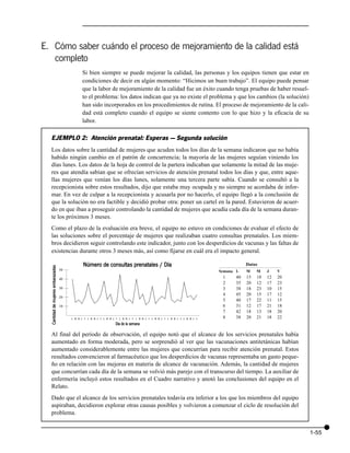 E. Cómo saber cuándo el proceso de mejoramiento de la calidad está
   completo
                                               Si bien siempre se puede mejorar la calidad, las personas y los equipos tienen que estar en
                                               condiciones de decir en algún momento: “Hicimos un buen trabajo”. El equipo puede pensar
                                               que la labor de mejoramiento de la calidad fue un éxito cuando tenga pruebas de haber resuel-
                                               to el problema: los datos indican que ya no existe el problema y que los cambios (la solución)
                                               han sido incorporados en los procedimientos de rutina. El proceso de mejoramiento de la cali-
                                               dad está completo cuando el equipo se siente contento con lo que hizo y la eficacia de su
                                               labor.

  EJEMPLO 2: Atención prenatal: Esperas — Segunda solución
  Los datos sobre la cantidad de mujeres que acuden todos los días de la semana indicaron que no había
  habido ningún cambio en el patrón de concurrencia; la mayoría de las mujeres seguían viniendo los
  días lunes. Los datos de la hoja de control de la partera indicaban que solamente la mitad de las muje-
  res que atendía sabían que se ofrecían servicios de atención prenatal todos los días y que, entre aque-
  llas mujeres que venían los días lunes, solamente una tercera parte sabía. Cuando se consultó a la
  recepcionista sobre estos resultados, dijo que estaba muy ocupada y no siempre se acordaba de infor-
  mar. En vez de culpar a la recepcionista y acusarla por no hacerlo, el equipo llegó a la conclusión de
  que la solución no era factible y decidió probar otra: poner un cartel en la pared. Estuvieron de acuer-
  do en que iban a proseguir controlando la cantidad de mujeres que acudía cada día de la semana duran-
  te los próximos 3 meses.
  Como el plazo de la evaluación era breve, el equipo no estuvo en condiciones de evaluar el efecto de
  las soluciones sobre el porcentaje de mujeres que realizaban cuatro consultas prenatales. Los miem-
  bros decidieron seguir controlando este indicador, junto con los desperdicios de vacunas y las faltas de
  existencias durante otros 3 meses más, así como fijarse en cuál era el impacto general.

                                                Número de consultas prenatales / Día                                                  Datos
  Cantidad de mujeres embarazadas




                                    50                                                                                     Semana L   M    M    J    V
                                    40                                                                                      1    40   15   18   12   20
                                                                                                                            2    35   20   12   17   23
                                    30                                                                                      3    38   18   23   10   15
                                                                                                                            4    45   20   15   17   12
                                    20
                                                                                                                            5    40   17   22   11   15
                                    10                                                                                      6    31   12   17   21   18
                                                                                                                            7    42   18   13   18   20
                                         L M M J V L M M J V L M M J V L M M J V L M M J V L M M J V L M M J V L M M J V    8    38   20   21   18   22
                                                                    Día de la semana

  Al final del período de observación, el equipo notó que el alcance de los servicios prenatales había
  aumentado en forma moderada, pero se sorprendió al ver que las vacunaciones antitetánicas habían
  aumentado considerablemente entre las mujeres que concurrían para recibir atención prenatal. Estos
  resultados convencieron al farmacéutico que los desperdicios de vacunas representaba un gasto peque-
  ño en relación con las mejoras en materia de alcance de vacunación. Además, la cantidad de mujeres
  que concurrían cada día de la semana se volvió más parejo con el transcurso del tiempo. La auxiliar de
  enfermería incluyó estos resultados en el Cuadro narrativo y anotó las conclusiones del equipo en el
  Relato.
  Dado que el alcance de los servicios prenatales todavía era inferior a los que los miembros del equipo
  aspiraban, decidieron explorar otras causas posibles y volvieron a comenzar el ciclo de resolución del
  problema.


                                                                                                                                                          1-55
 