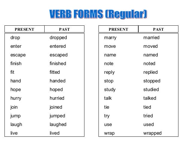 Simple past tense rules for primary